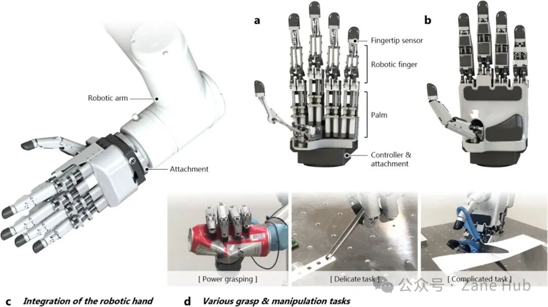 linkage_dexterous_hand