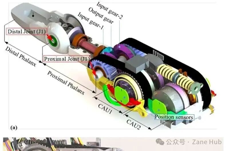 compact_robotic_finger